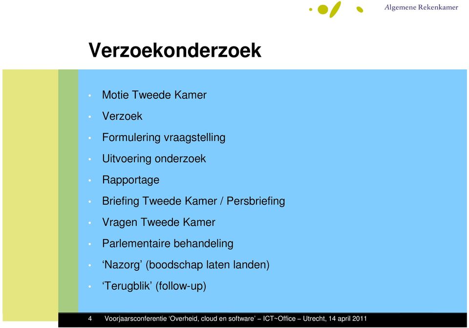 Tweede Kamer / Persbriefing Vragen Tweede Kamer