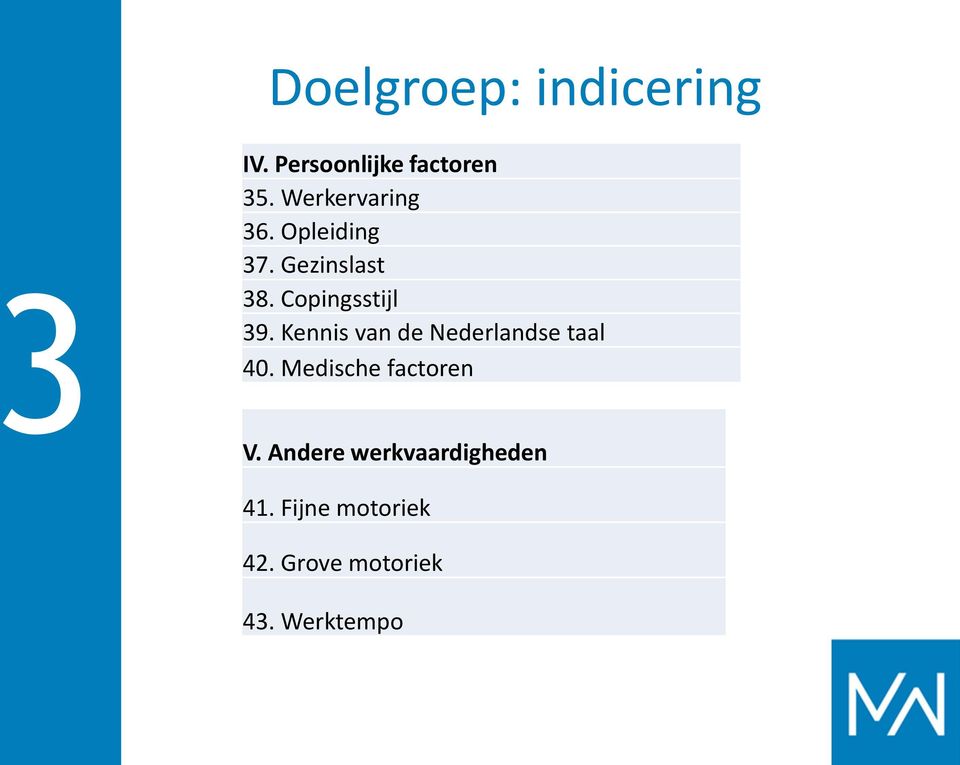 Kennis van de Nederlandse taal 40. Medische factoren V.