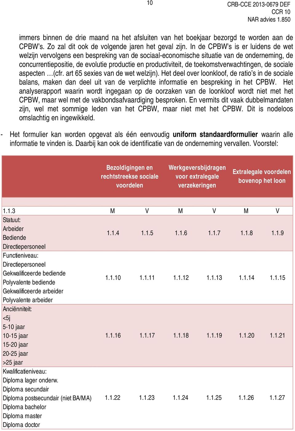 toekomstverwachtingen, de sociale aspecten (cfr. art 65 sexies van de wet welzijn).