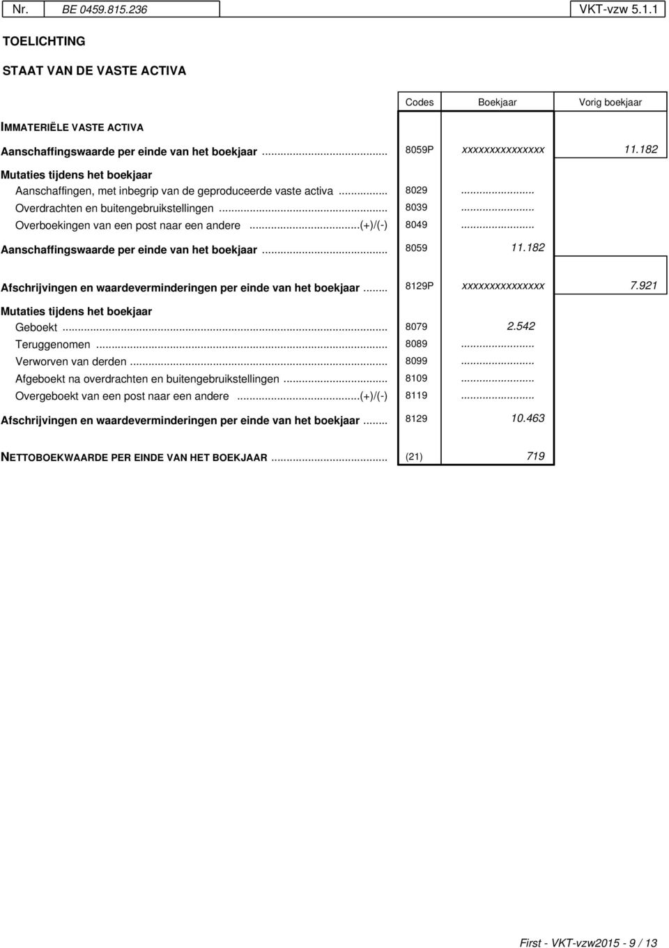 ..(+)/() 8049... Aanschaffingswaarde per einde van het boekjaar... 8059 11.182 Afschrijvingen en waardeverminderingen per einde van het boekjaar... 8129P xxxxxxxxxxxxxxx 7.