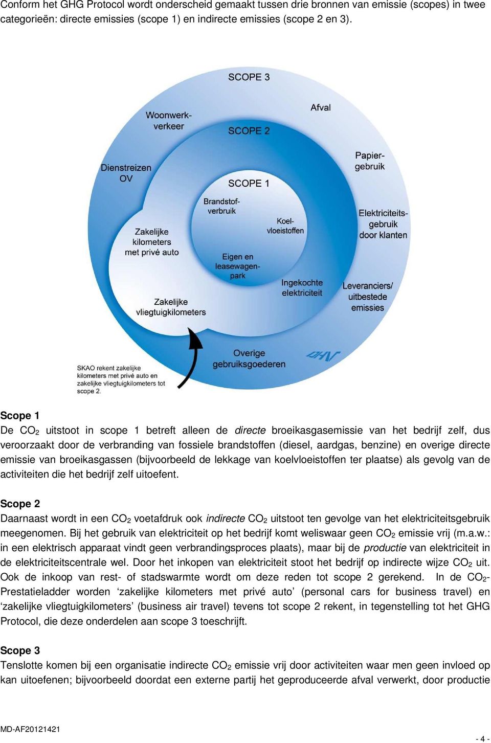 overige directe emissie van broeikasgassen (bijvoorbeeld de lekkage van koelvloeistoffen ter plaatse) als gevolg van de activiteiten die het bedrijf zelf uitoefent.