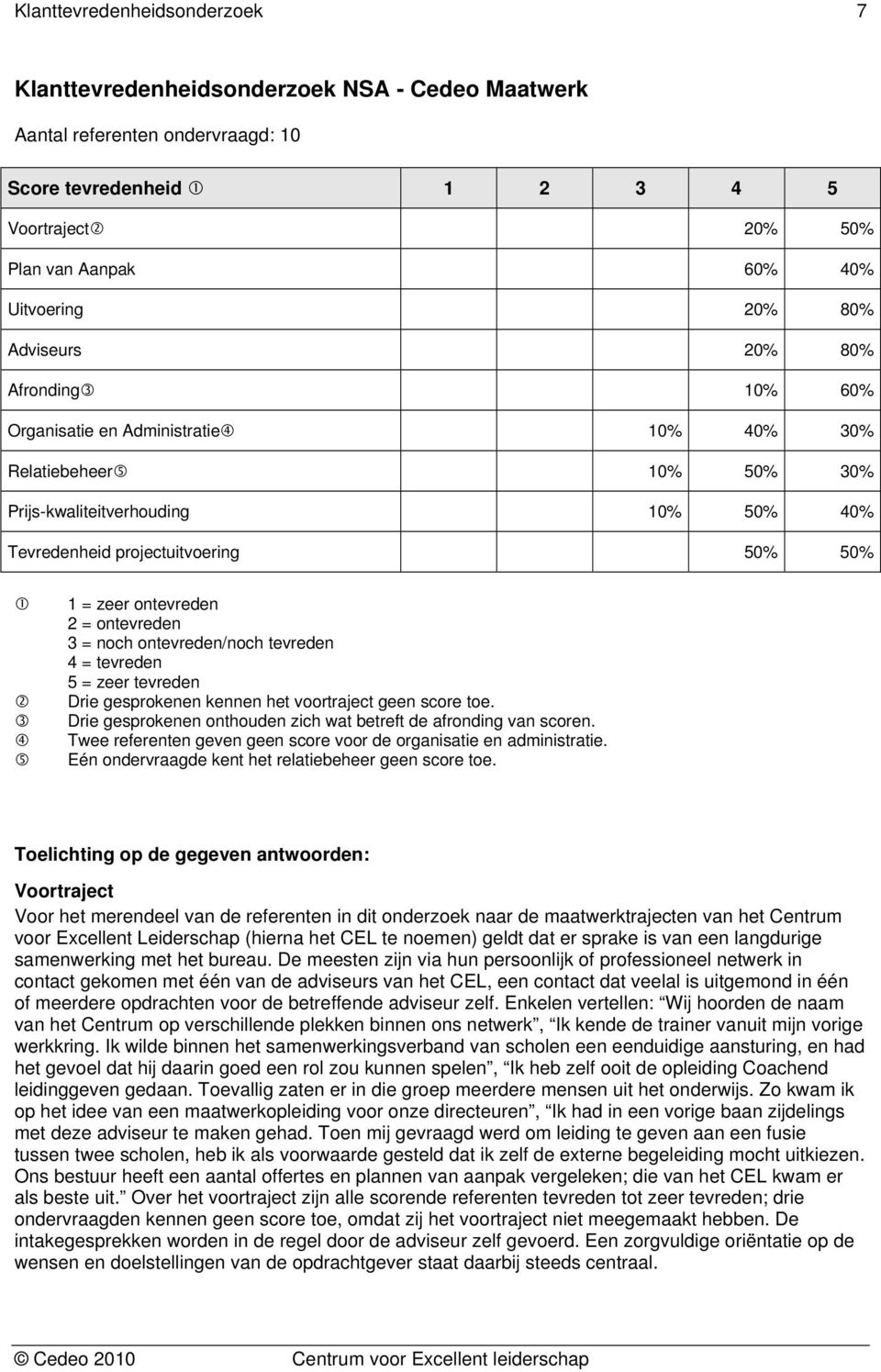 ontevreden 2 = ontevreden 3 = noch ontevreden/noch tevreden 4 = tevreden 5 = zeer tevreden Drie gesprokenen kennen het voortraject geen score toe.