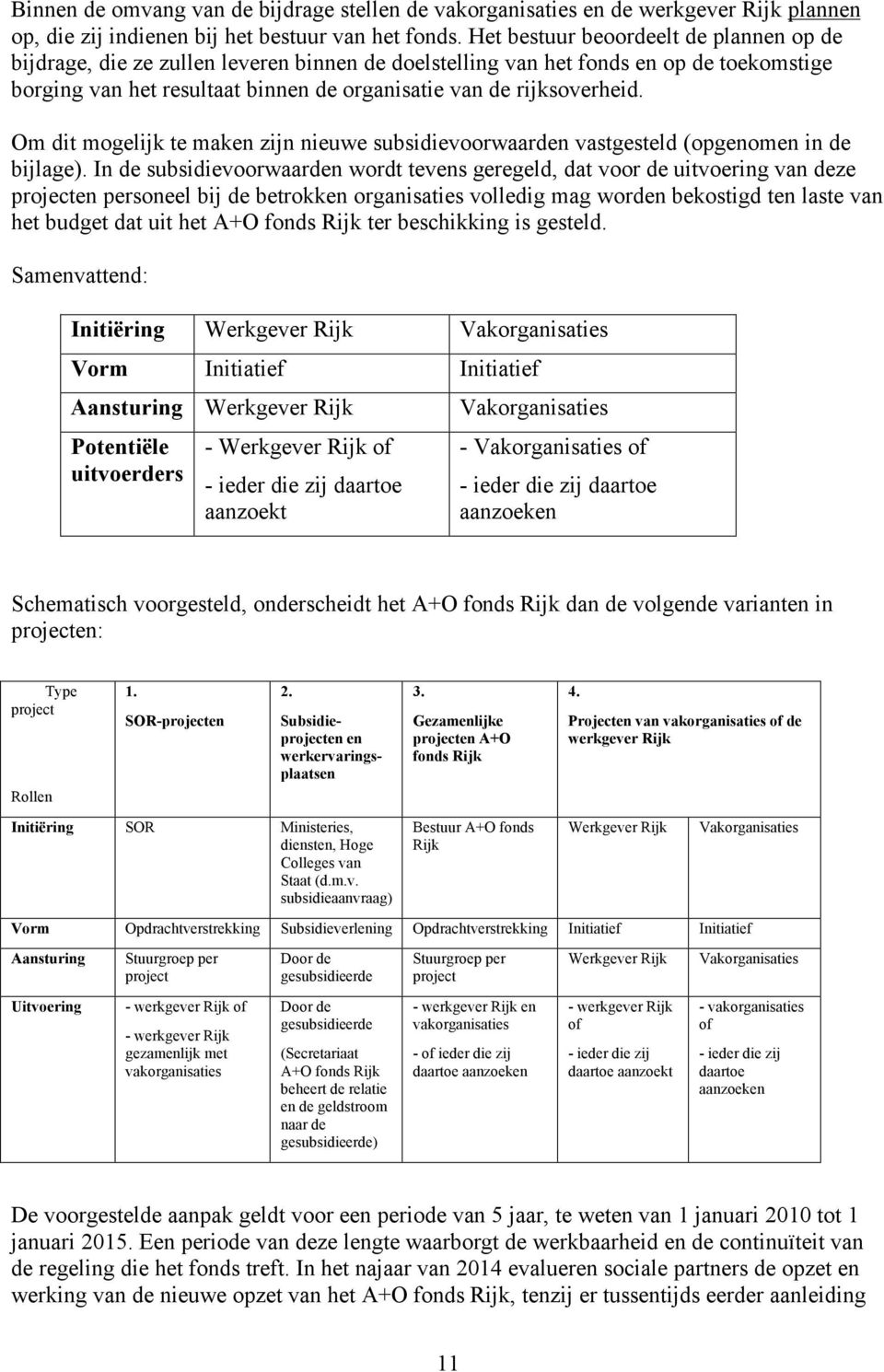 Om dit mogelijk te maken zijn nieuwe subsidievoorwaarden vastgesteld (opgenomen in de bijlage).