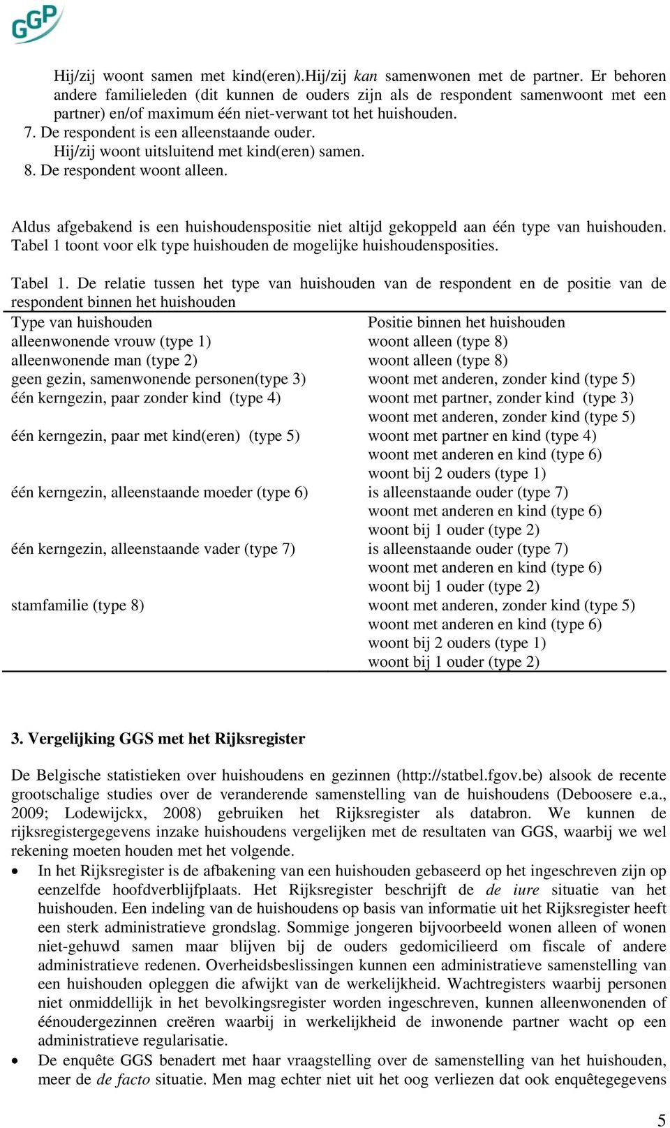 Hij/zij woont uitsluitend met kind(eren) samen. 8. De respondent woont alleen. Aldus afgebakend is een huishoudenspositie niet altijd gekoppeld aan één type van huishouden.