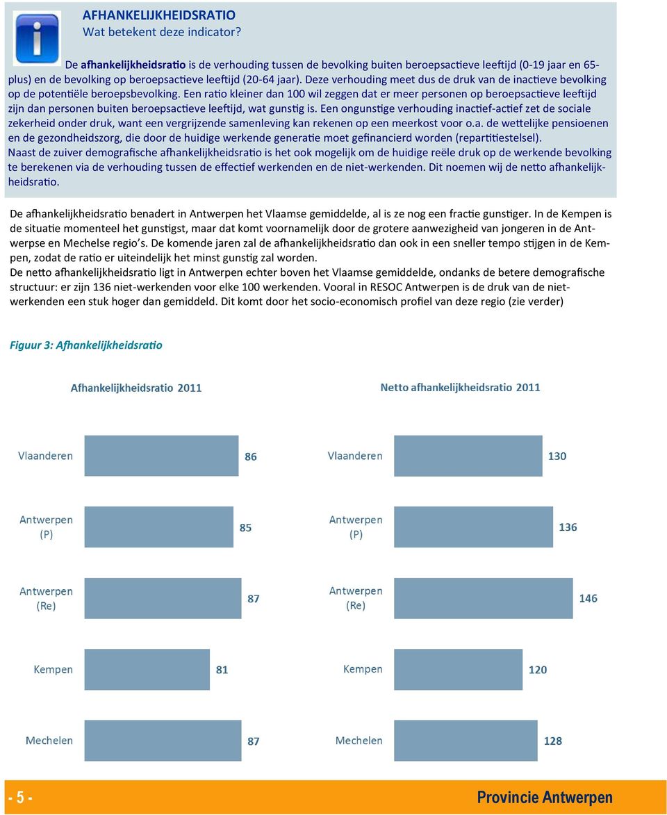 Deze verhouding meet dus de druk van de inac9eve bevolking op de poten9ële beroepsbevolking.