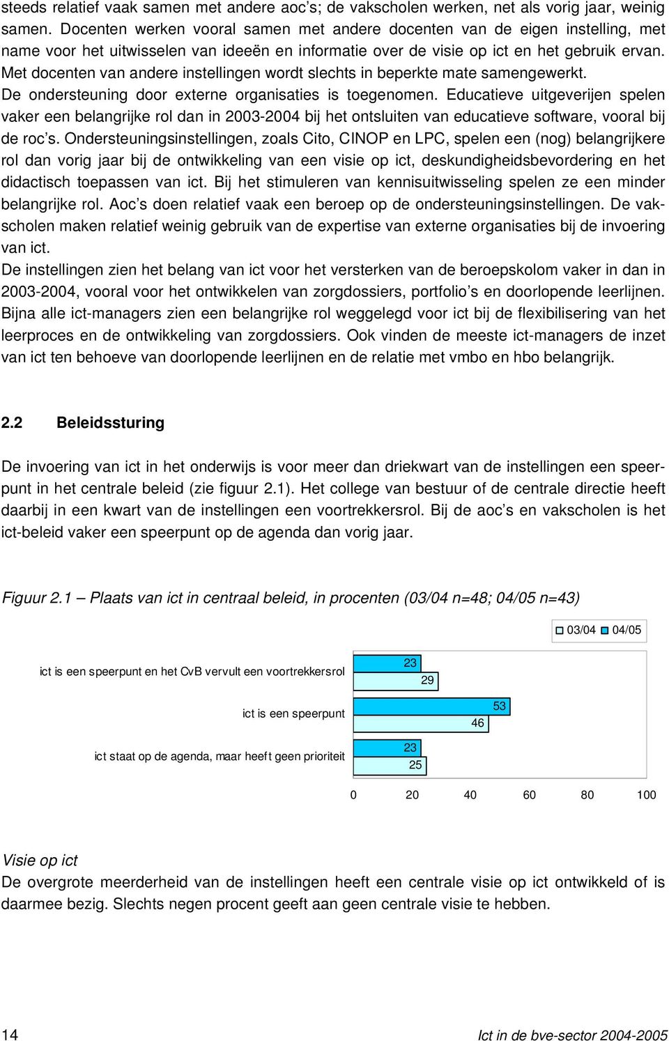 Met docenten van andere instellingen wordt slechts in beperkte mate samengewerkt. De ondersteuning door externe organisaties is toegenomen.