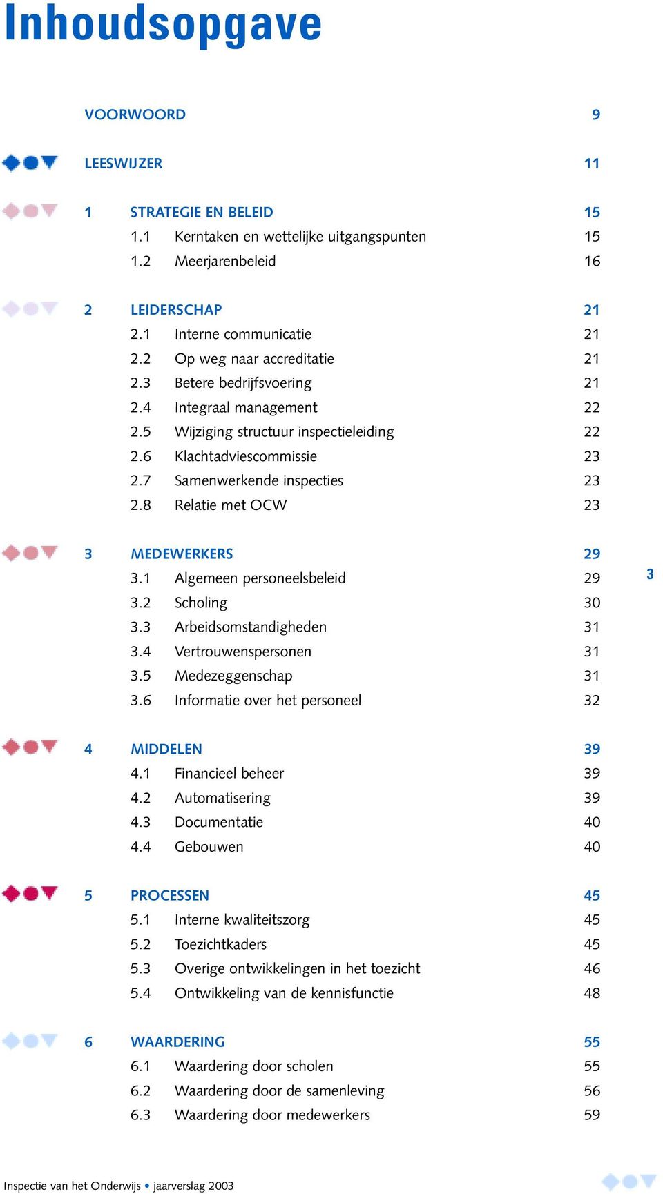 8 Relatie met OCW 21 21 21 21 22 22 23 23 23 3 MEDEWERKERS 3.1 Algemeen personeelsbeleid 3.2 Scholing 3.3 Arbeidsomstandigheden 3.4 Vertrouwenspersonen 3.5 Medezeggenschap 3.