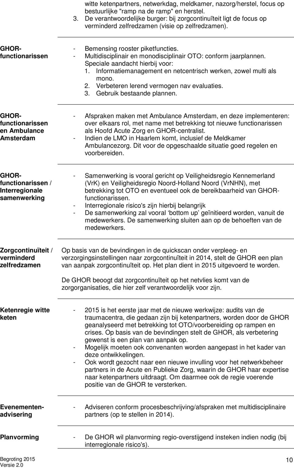 - Multidisciplinair en monodisciplinair OTO: conform jaarplannen. Speciale aandacht hierbij voor: 1. Informatiemanagement en netcentrisch werken, zowel multi als mono. 2.