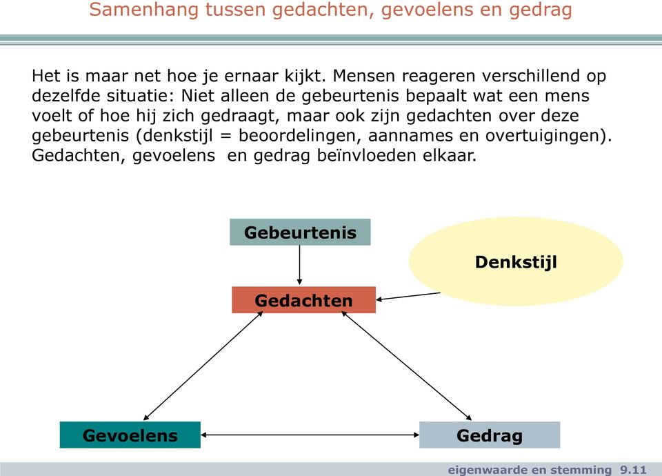 Mensen reageren verschillend p dezelfde situatie: Niet alleen de gebeurtenis bepaalt wat een mens velt f he