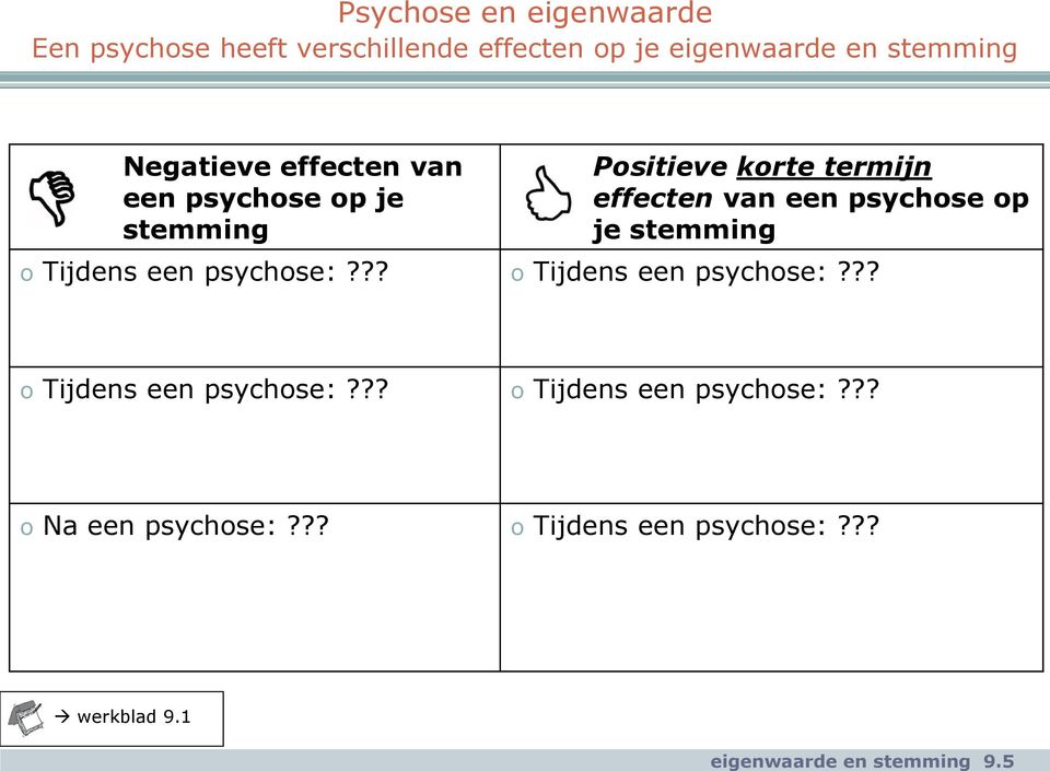 5 Negatieve effecten van een psychse p je stemming Psitieve krte termijn effecten van een