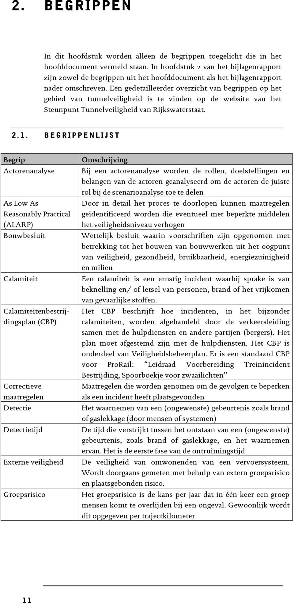 Een gedetailleerder overzicht van begrippen op het gebied van tunnelveiligheid is te vinden op de website van het Steunpunt Tunnelveiligheid van Rijkswaterstaat. 2.1.