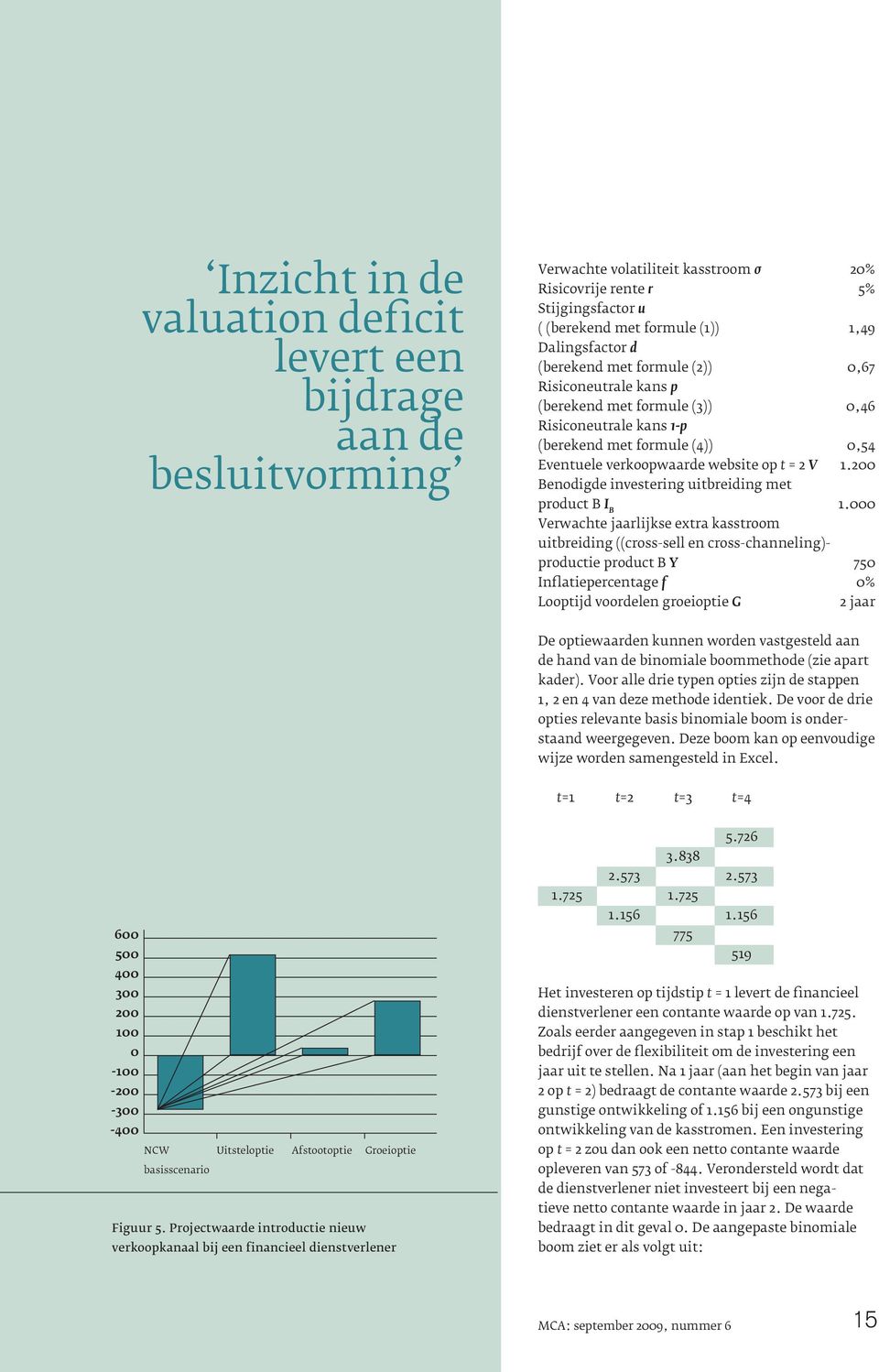 V 1.200 Benodigde investering uitbreiding met product B I B 1.