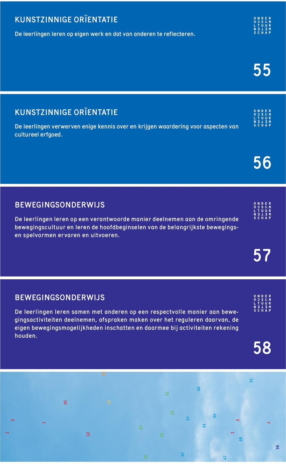 indd 56 12-06-2006 16:14:11 BEWEGINGSONDERWIJS De leerlingen leren op een verantwoorde manier deelnemen aan de omringende bewegingscultuur en leren de hoofdbeginselen van de belangrijkste bewegingsen