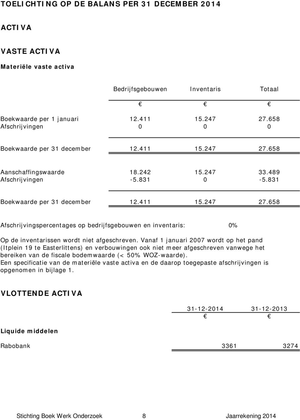 Vanaf 1 januari 2007 wordt op het pand (Itplein 19 te Easterlittens) en verbouwingen ook niet meer afgeschreven vanwege het bereiken van de fiscale bodemwaarde (< 50% WOZ-waarde).