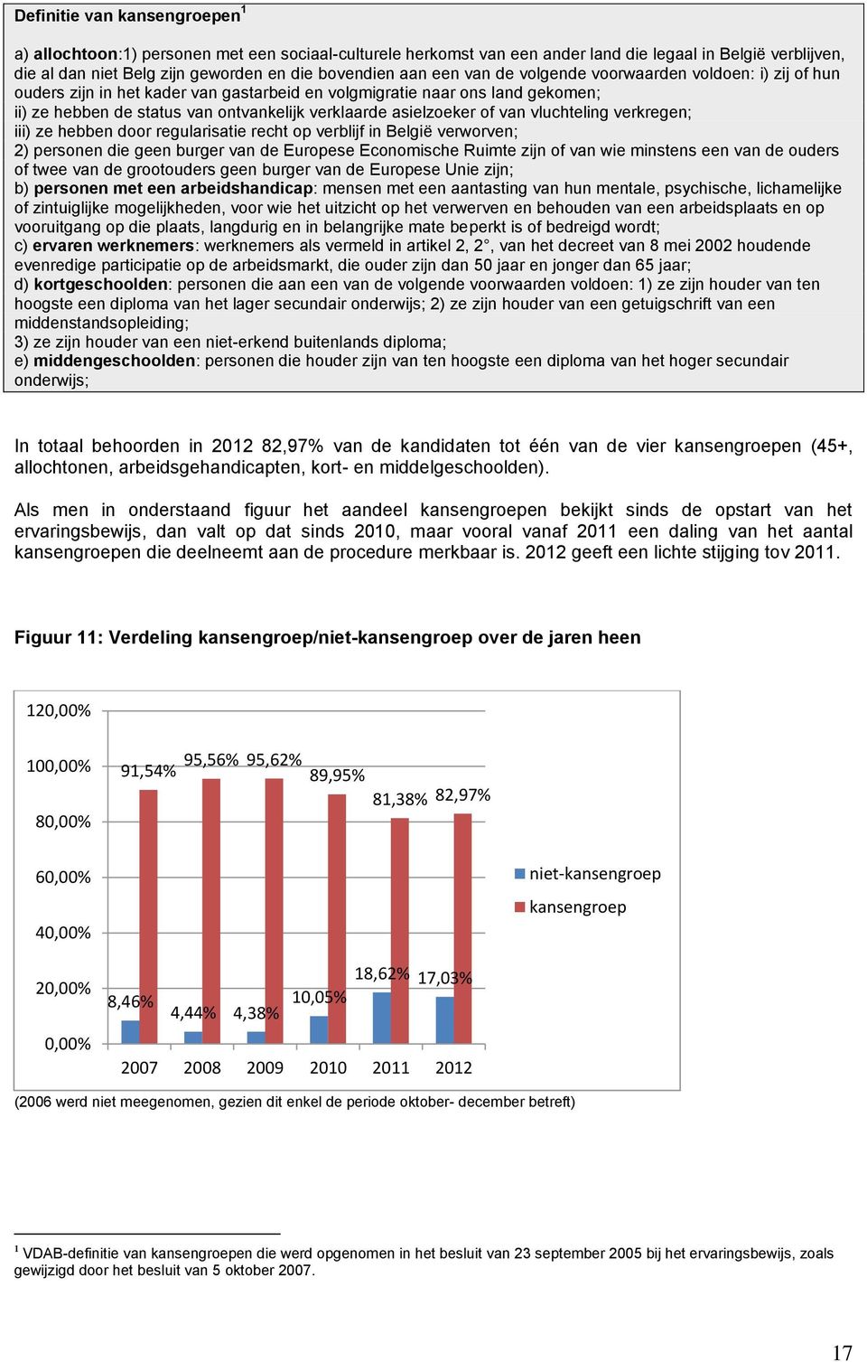 of van vluchteling verkregen; iii) ze hebben door regularisatie recht op verblijf in België verworven; 2) personen die geen burger van de Europese Economische Ruimte zijn of van wie minstens een van