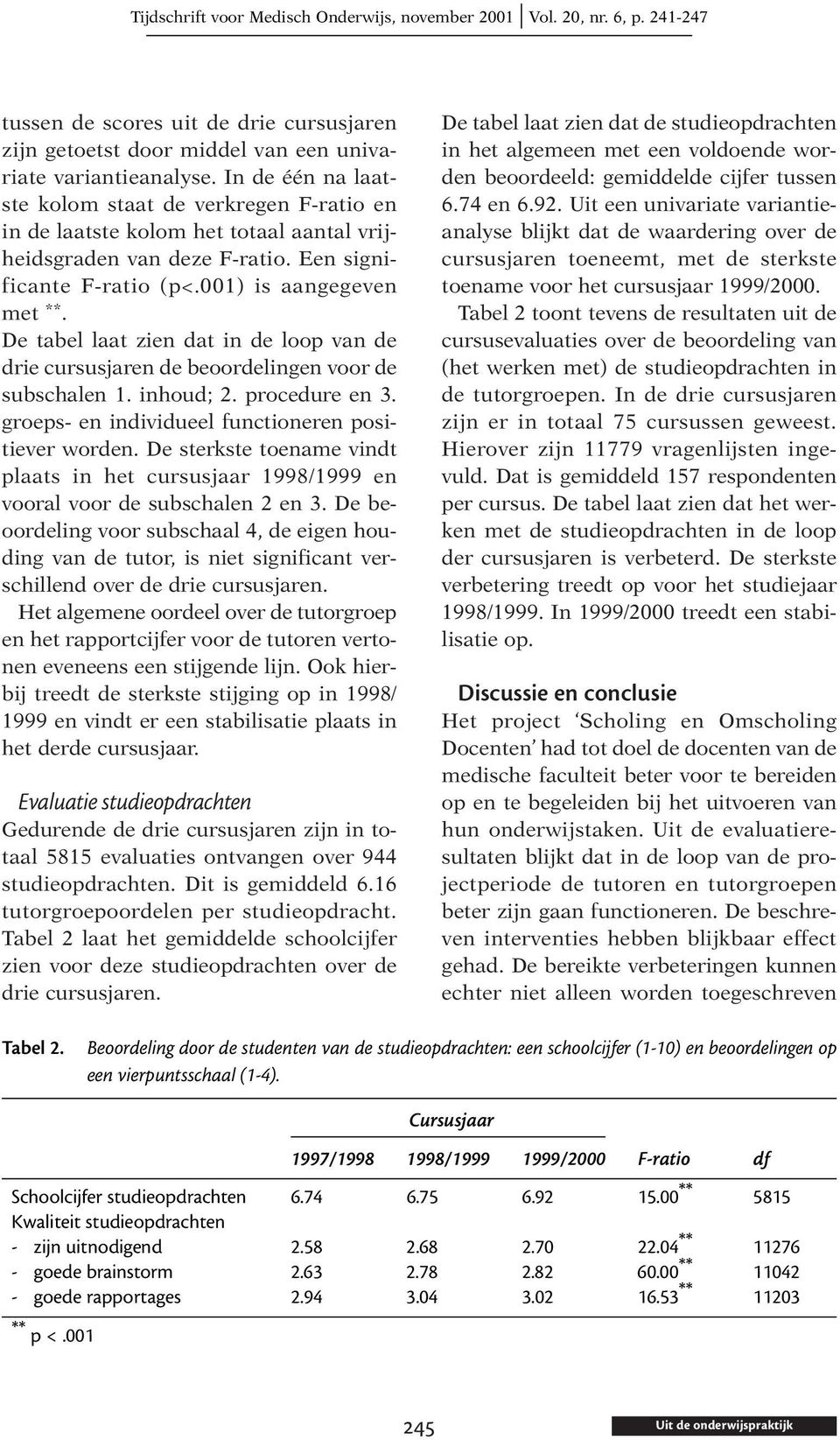 De tabel laat zien dat in de loop van de drie cursusjaren de beoordelingen voor de subschalen 1. inhoud; 2. procedure en 3. groeps- en individueel functioneren positiever worden.