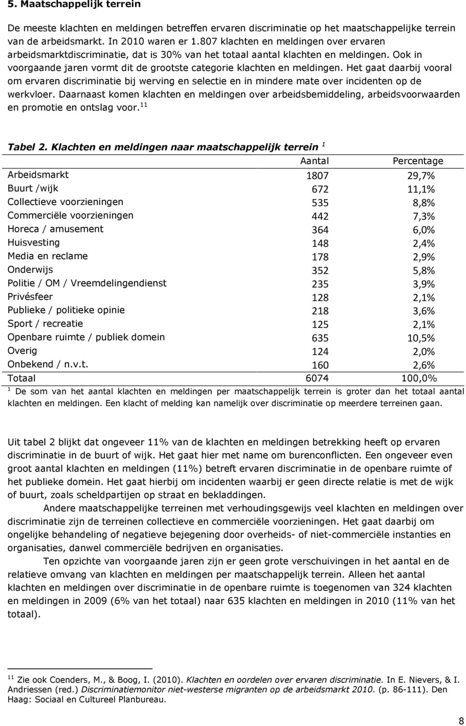 Het gaat daarbij vooral om ervaren discriminatie bij werving en selectie en in mindere mate over incidenten op de werkvloer.