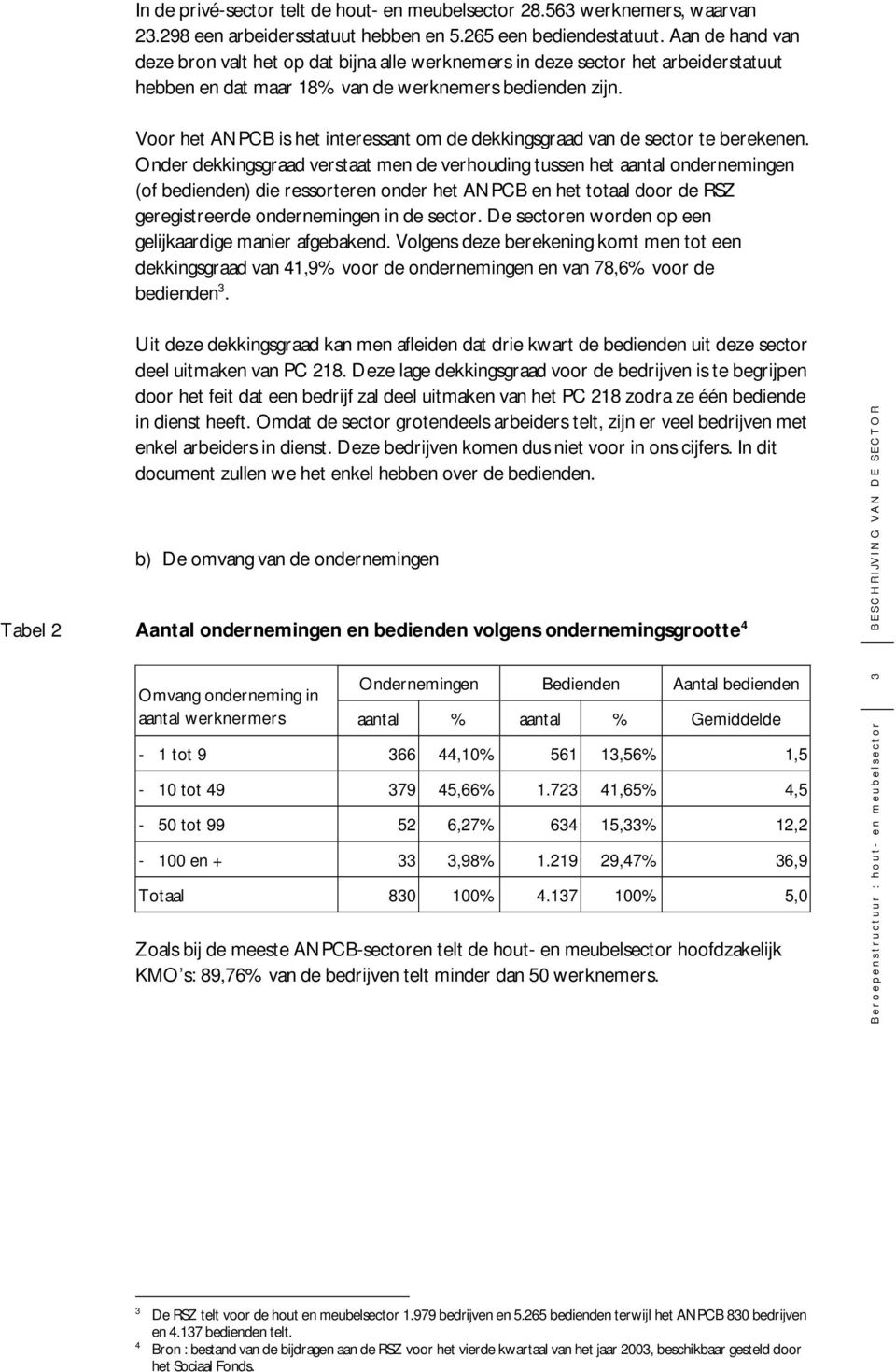 Voor het ANPCB is het interessant om de dekkingsgraad van de sector te berekenen.