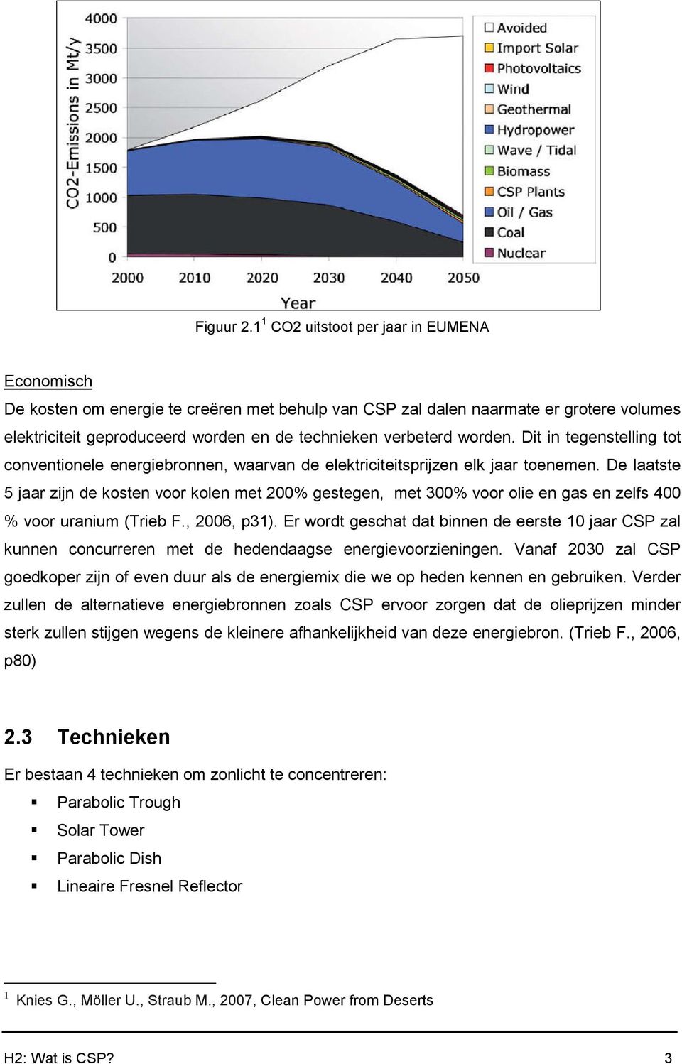 worden. Dit in tegenstelling tot conventionele energiebronnen, waarvan de elektriciteitsprijzen elk jaar toenemen.