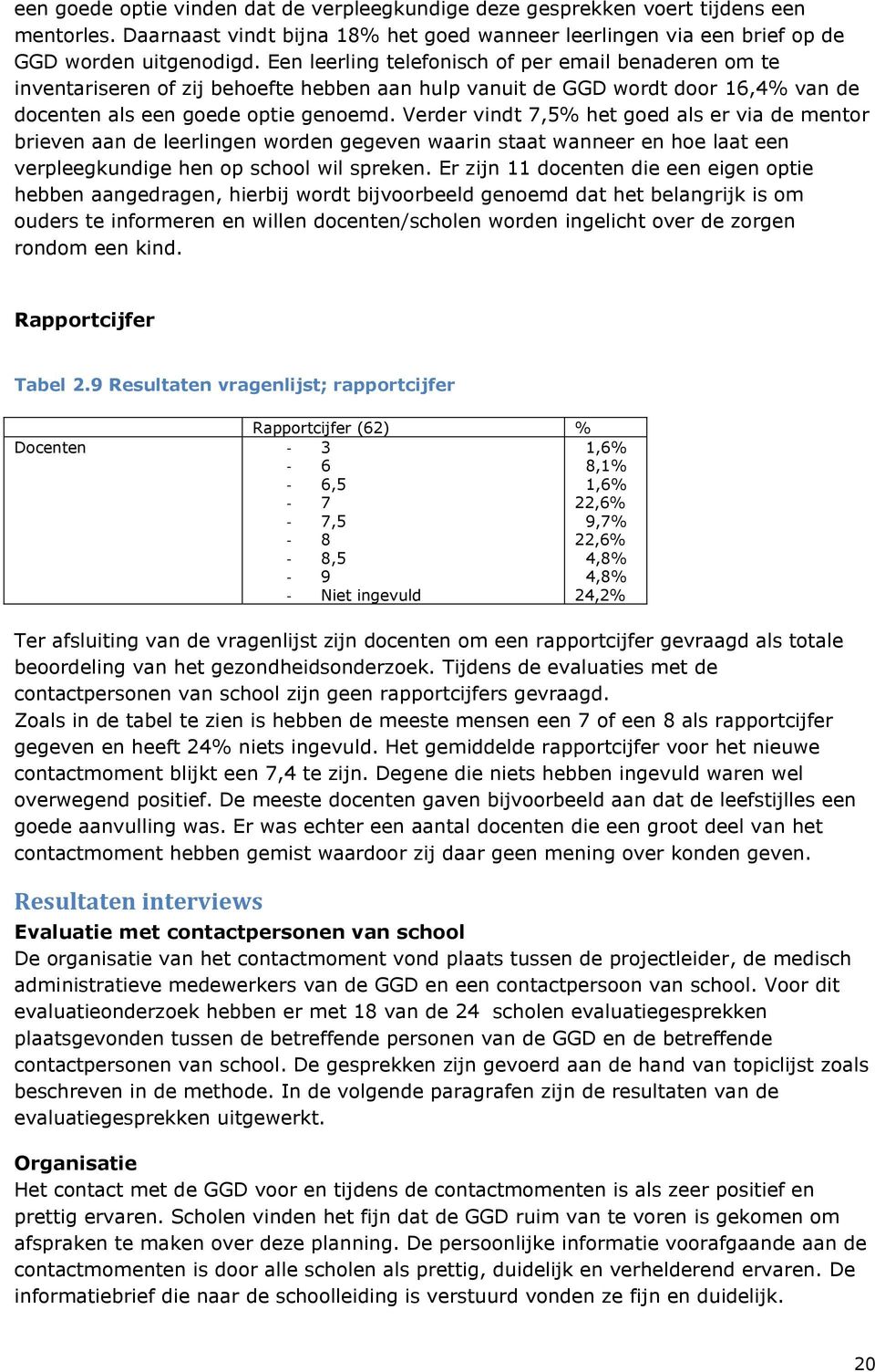 Verder vindt 7,5% het goed als er via de mentor brieven aan de leerlingen worden gegeven waarin staat wanneer en hoe laat een verpleegkundige hen op school wil spreken.