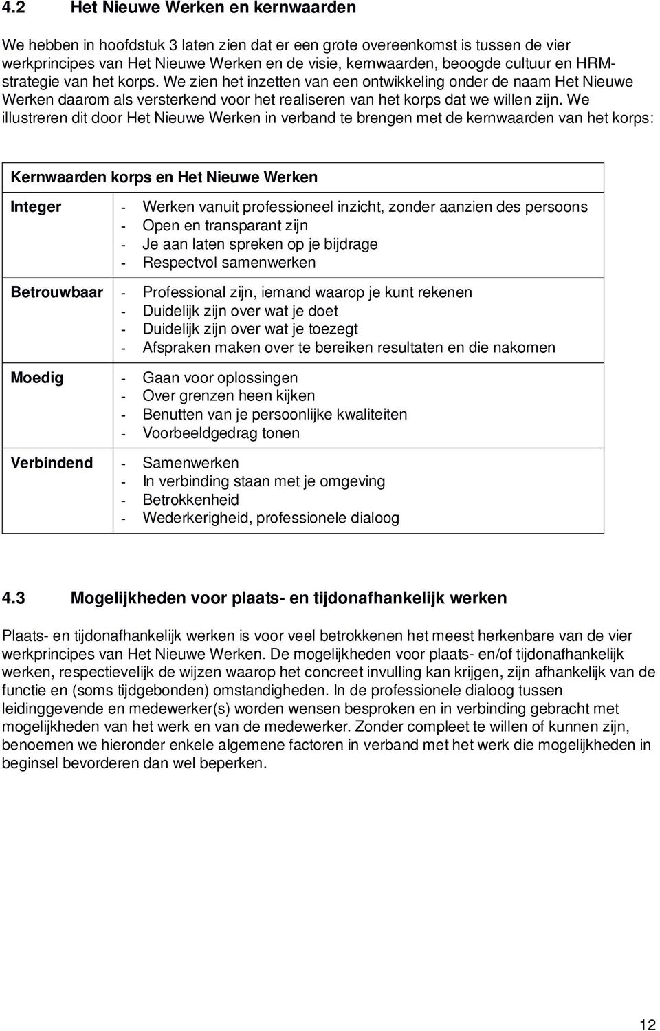 We illustreren dit door Het Nieuwe Werken in verband te brengen met de kernwaarden van het korps: Kernwaarden korps en Het Nieuwe Werken Integer - Werken vanuit professioneel inzicht, zonder aanzien