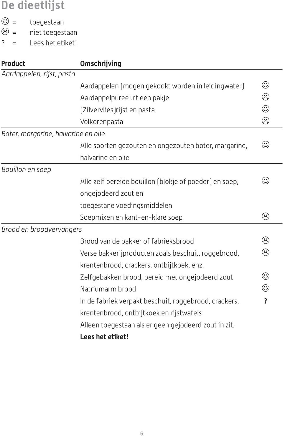 olie Alle soorten gezouten en ongezouten boter, margarine, halvarine en olie Bouillon en soep Alle zelf bereide bouillon (blokje of poeder) en soep, ongejodeerd zout en toegestane voedingsmiddelen