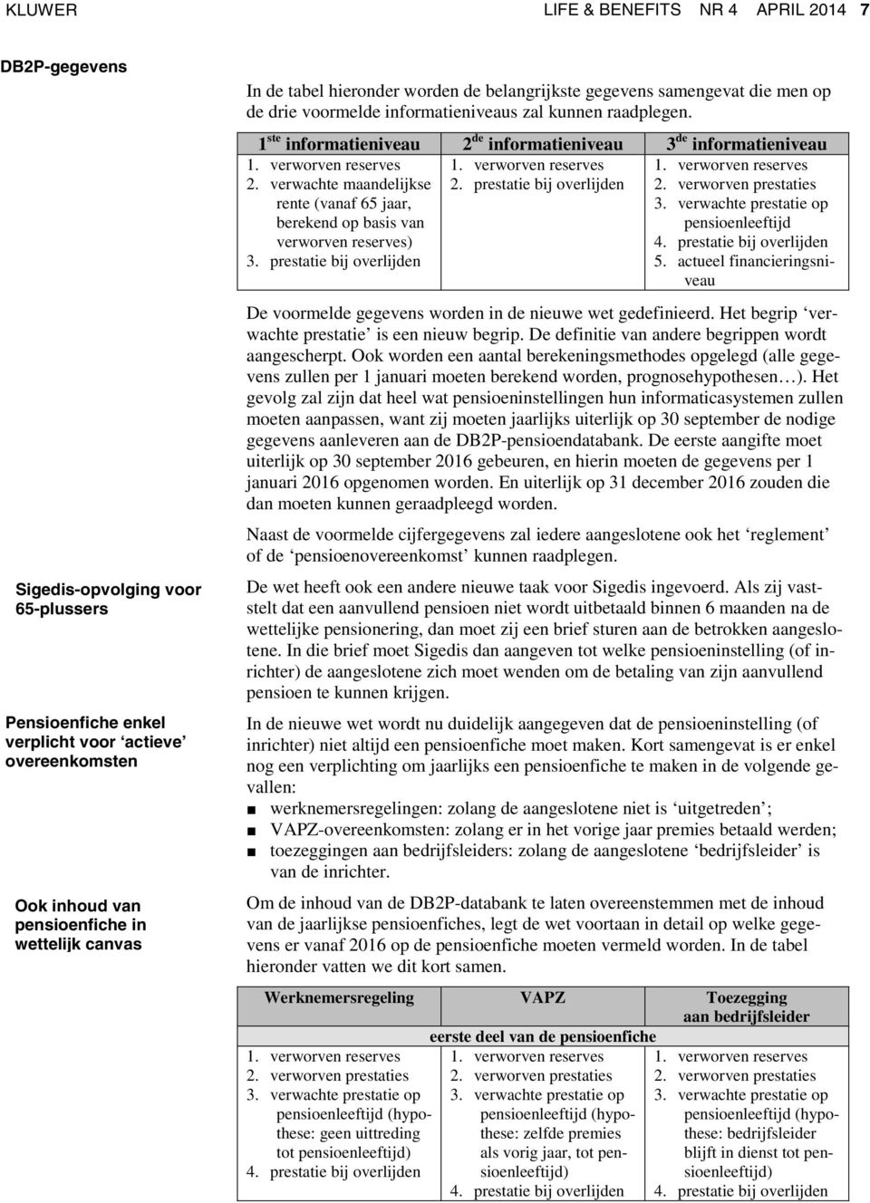 1 ste informatieniveau 2 de informatieniveau 3 de informatieniveau 2. verwachte maandelijkse rente (vanaf 65 jaar, berekend op basis van verworven reserves) 3. prestatie bij overlijden 2.