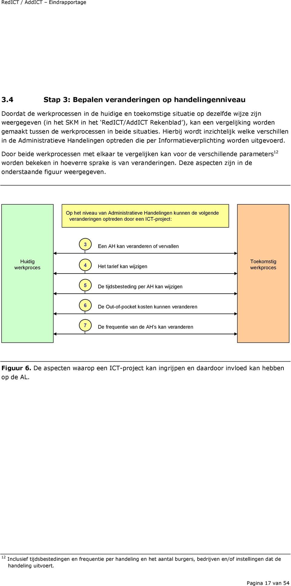 kan een vergelijking worden gemaakt tussen de werkprocessen in beide situaties.