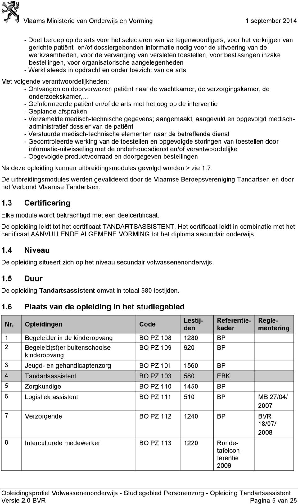 verantwoordelijkheden: - Ontvangen en doorverwezen patiënt naar de wachtkamer, de verzorgingskamer, de onderzoekskamer, - Geïnformeerde patiënt en/of de arts met het oog op de interventie - Geplande