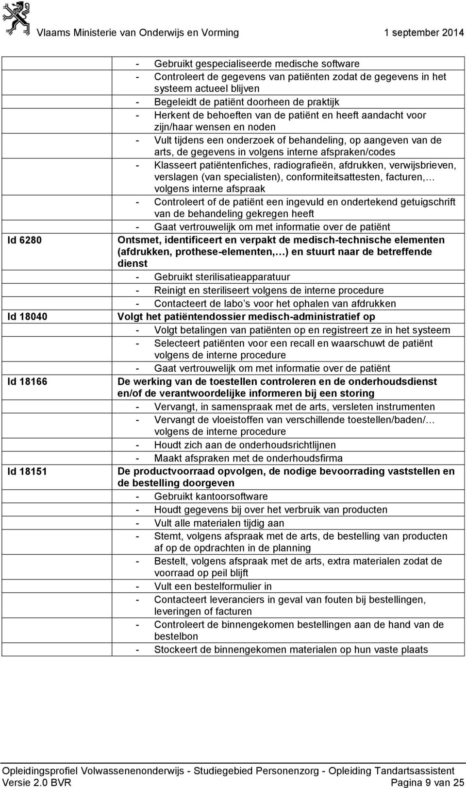 volgens interne afspraken/codes - Klasseert patiëntenfiches, radiografieën, afdrukken, verwijsbrieven, verslagen (van specialisten), conformiteitsattesten, facturen, volgens interne afspraak -