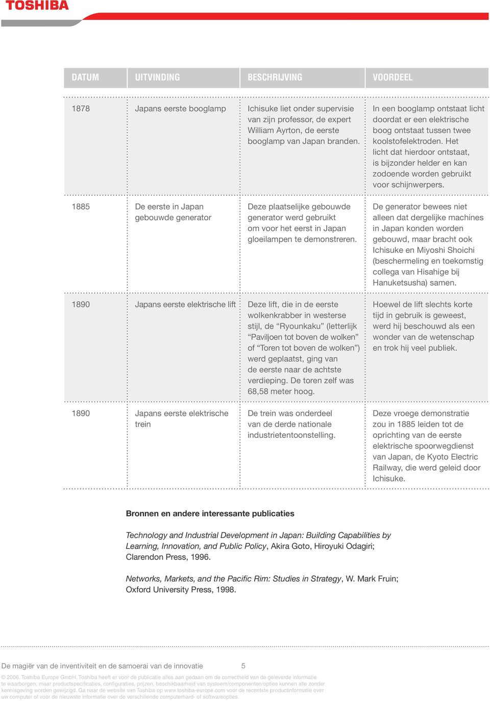 Het licht dat hierdoor ontstaat, is bijzonder helder en kan zodoende worden gebruikt voor schijnwerpers.