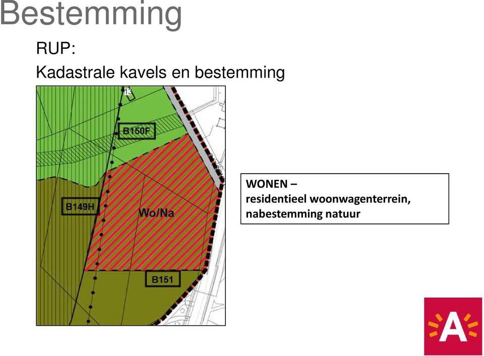 bestemming WONEN