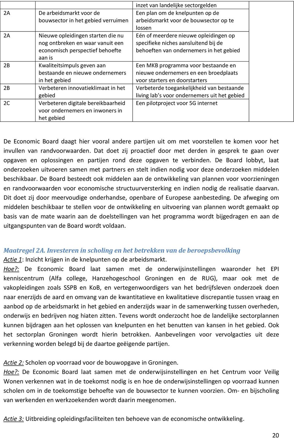 sectorgelden Een plan om de knelpunten op de arbeidsmarkt voor de bouwsector op te lossen Eén of meerdere nieuwe opleidingen op specifieke niches aansluitend bij de behoeften van ondernemers in het