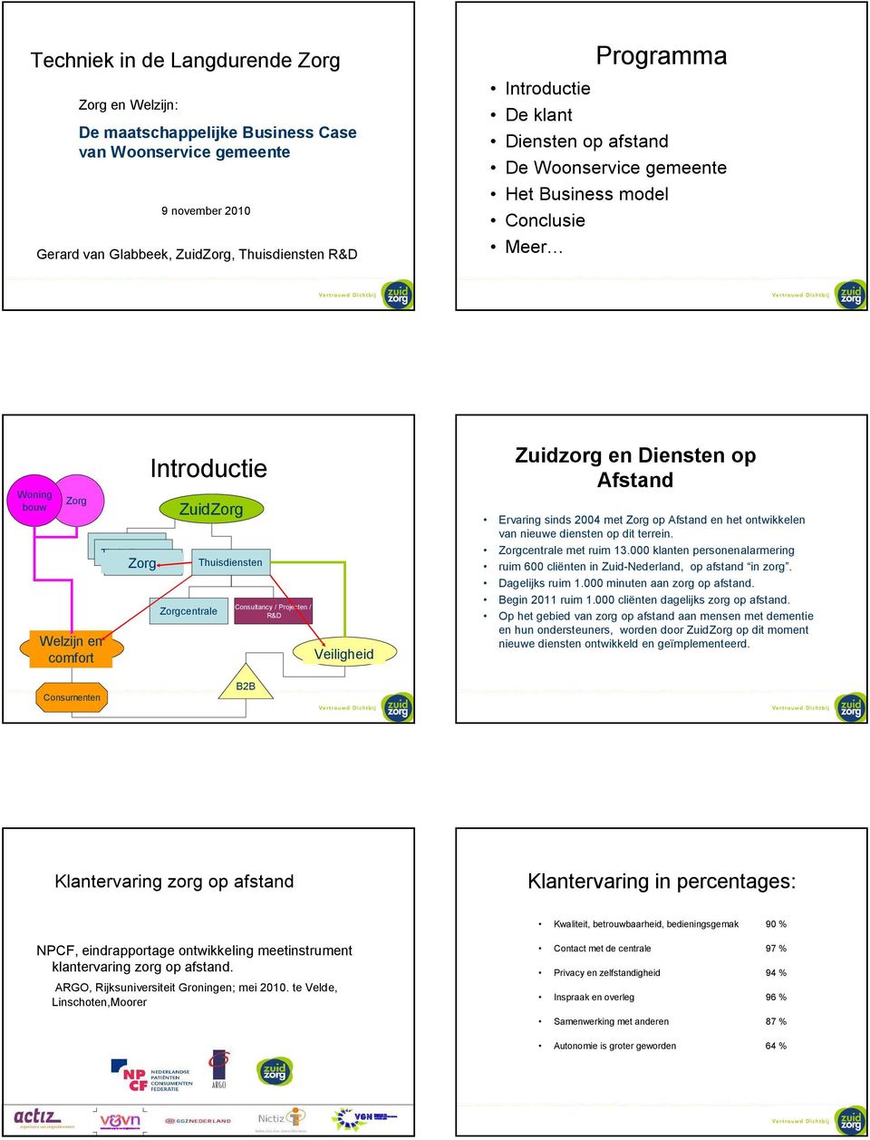 Zorgcentrale Thuisdiensten Consultancy / Projecten / R&D Tympaan Veiligheid Zuidzorg en Diensten op Afstand Ervaring sinds 2004 met Zorg op Afstand en het ontwikkelen van nieuwe diensten op dit