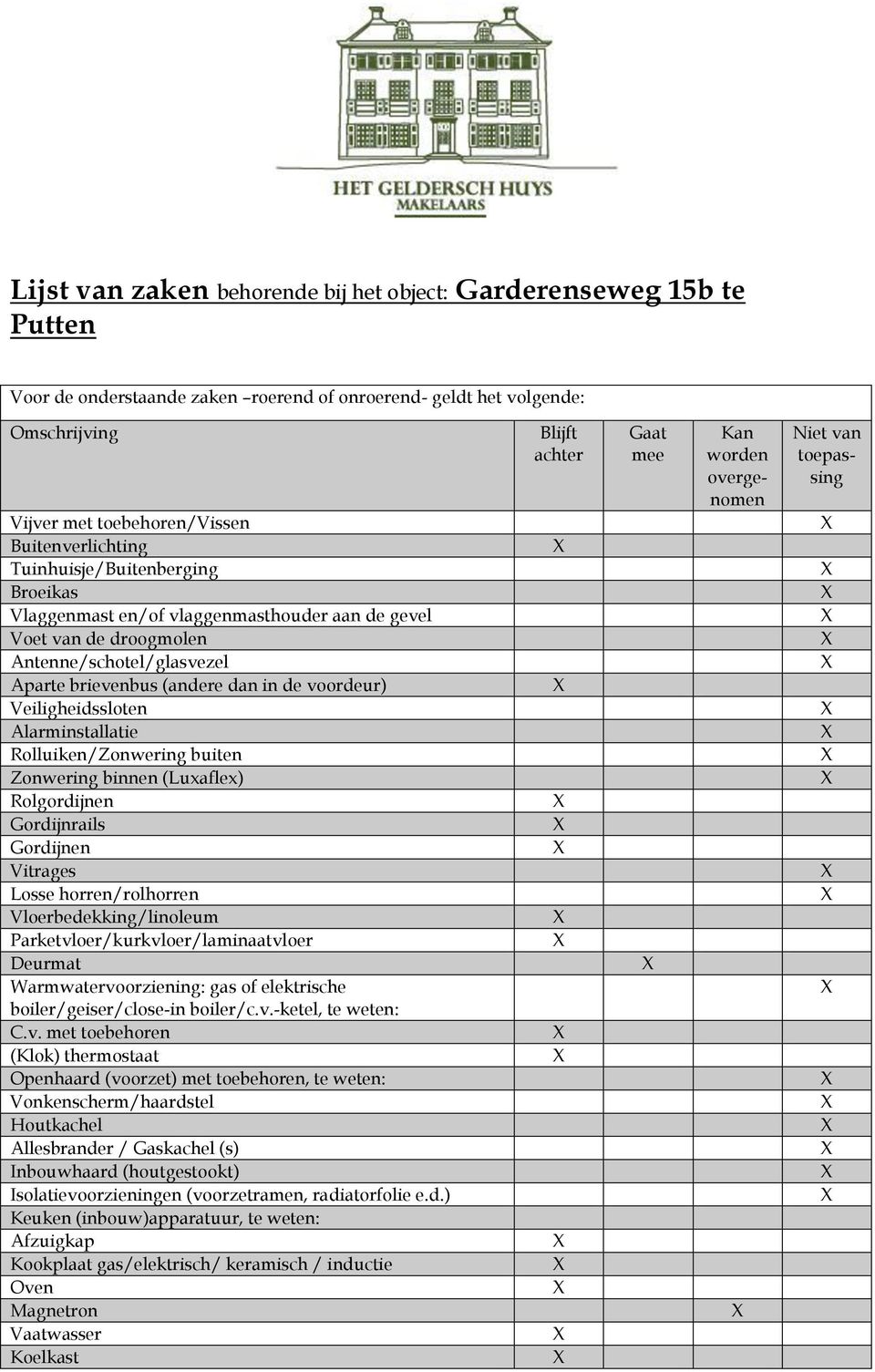 Alarminstallatie Rolluiken/Zonwering buiten Zonwering binnen (Luxaflex) Rolgordijnen Gordijnrails Gordijnen Vitrages Losse horren/rolhorren Vloerbedekking/linoleum Parketvloer/kurkvloer/laminaatvloer