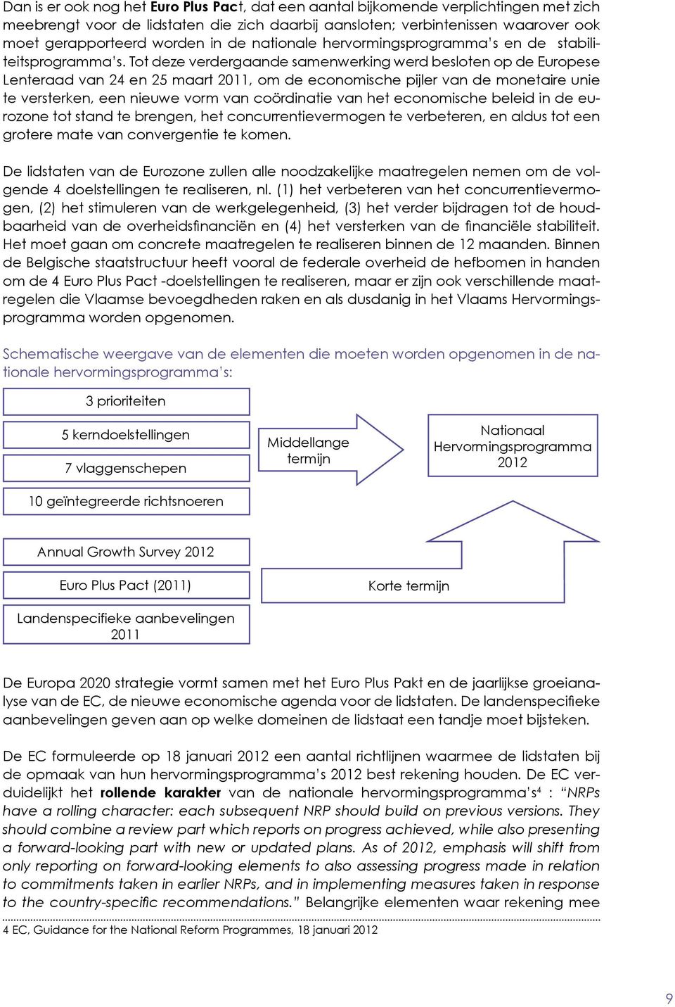 Tot deze verdergaande samenwerking werd besloten op de Europese Lenteraad van 24 en 25 maart 2011, om de economische pijler van de monetaire unie te versterken, een nieuwe vorm van coördinatie van