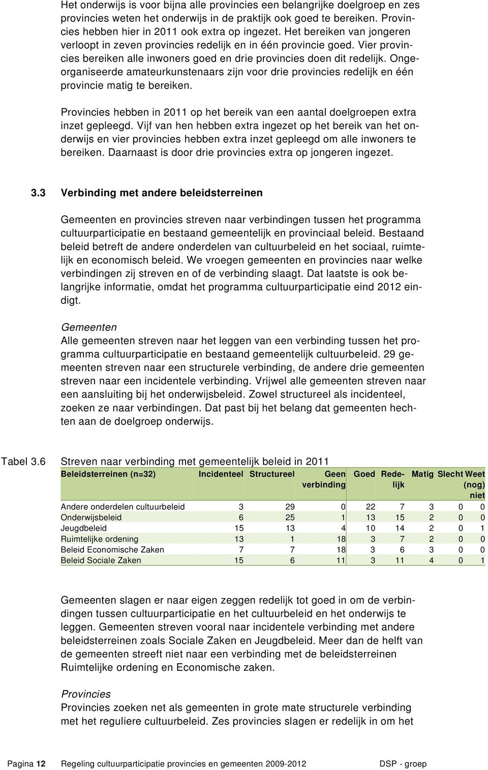 Ongeorganiseerde amateurkunstenaars zijn voor drie provincies redelijk en één provincie matig te bereiken. Provincies hebben in 2011 op het bereik van een aantal doelgroepen extra inzet gepleegd.