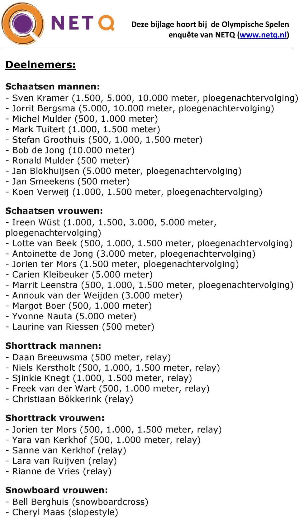 000 meter, ploegenachtervolging) - Jan Smeekens (500 meter) - Koen Verweij (1.000, 1.500 meter, ploegenachtervolging) Schaatsen vrouwen: - Ireen Wüst (1.000, 1.500, 3.000, 5.