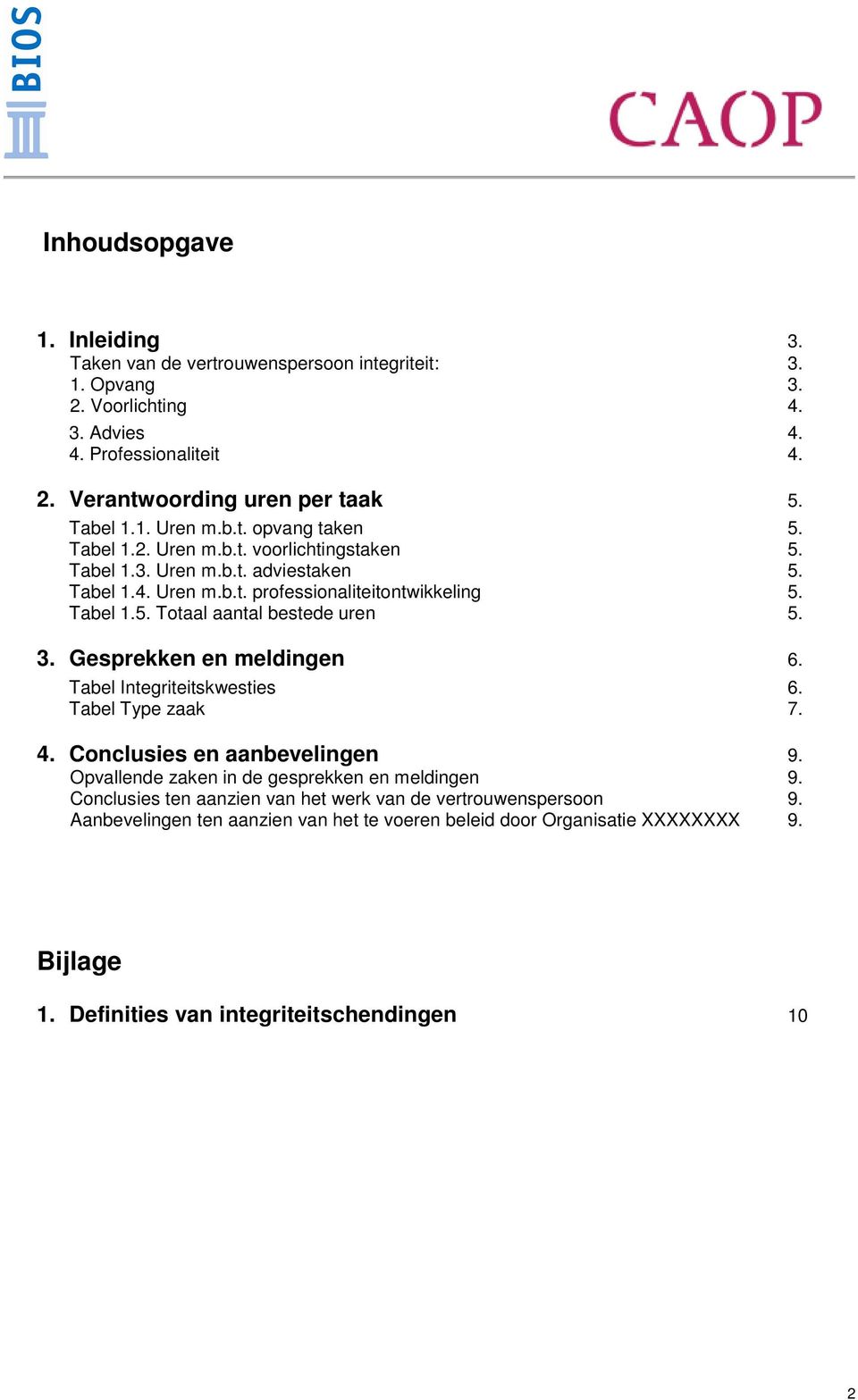 3. Gesprekken en meldingen 6. Tabel Integriteitskwesties 6. Tabel Type zaak 7. 4. Conclusies en aanbevelingen 9. Opvallende zaken in de gesprekken en meldingen 9.