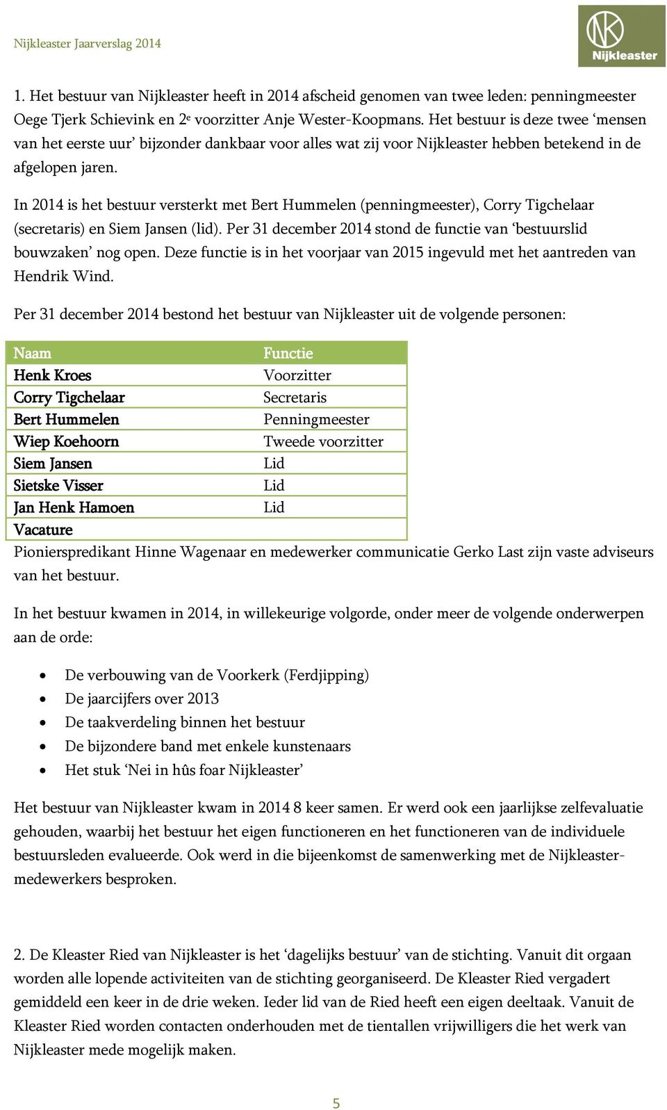 In 2014 is het bestuur versterkt met Bert Hummelen (penningmeester), Corry Tigchelaar (secretaris) en Siem Jansen (lid). Per 31 december 2014 stond de functie van bestuurslid bouwzaken nog open.