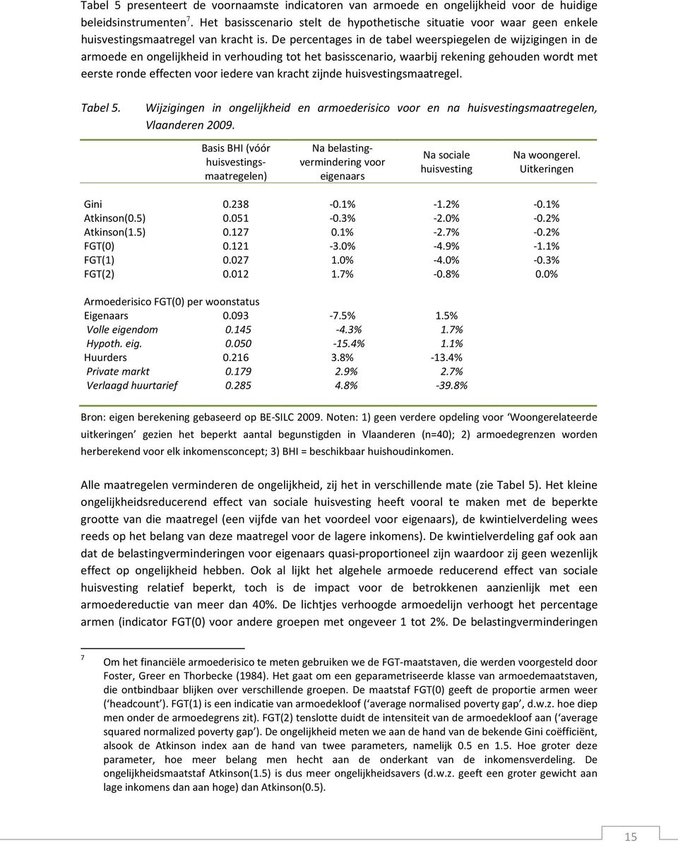 De percentages in de tabel weerspiegelen de wijzigingen in de armoede en ongelijkheid in verhouding tot het basisscenario, waarbij rekening gehouden wordt met eerste ronde effecten voor iedere van