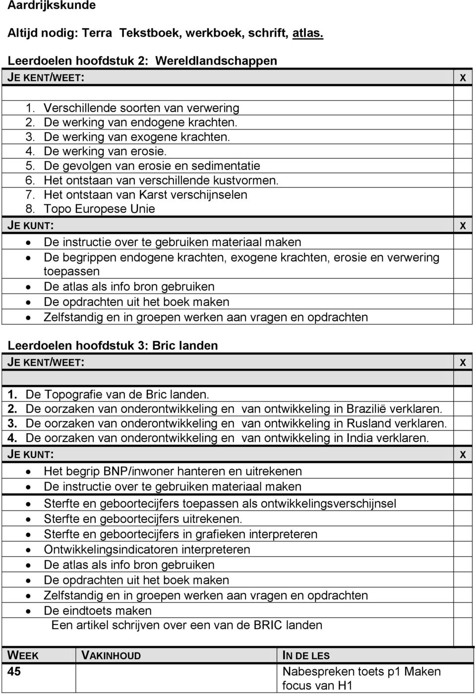 Het ontstaan van Karst verschijnselen 8.