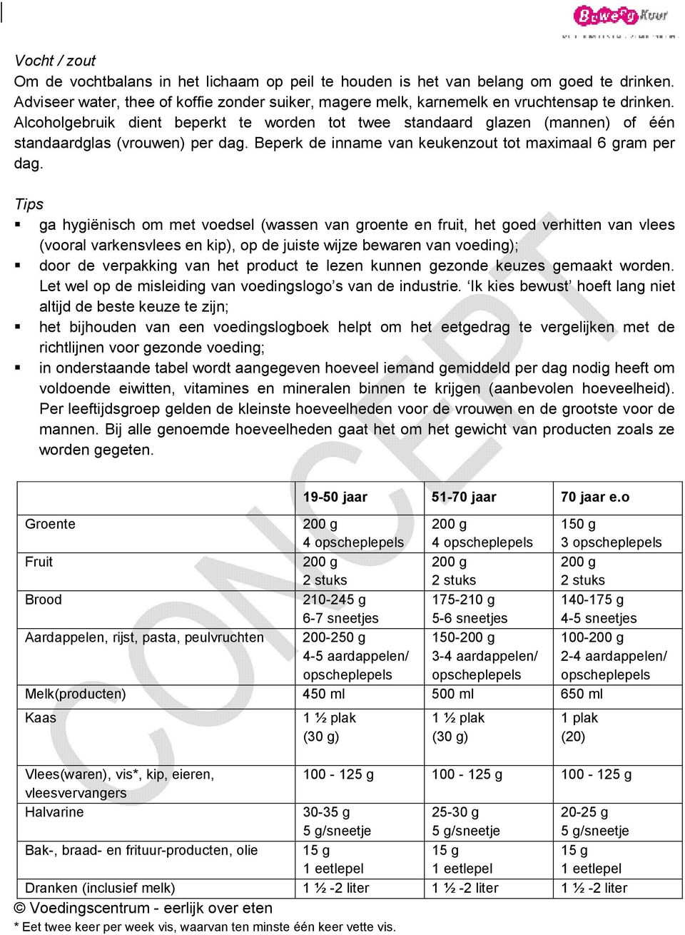 Tips ga hygiënisch om met voedsel (wassen van groente en fruit, het goed verhitten van vlees (vooral varkensvlees en kip), op de juiste wijze bewaren van voeding); door de verpakking van het product