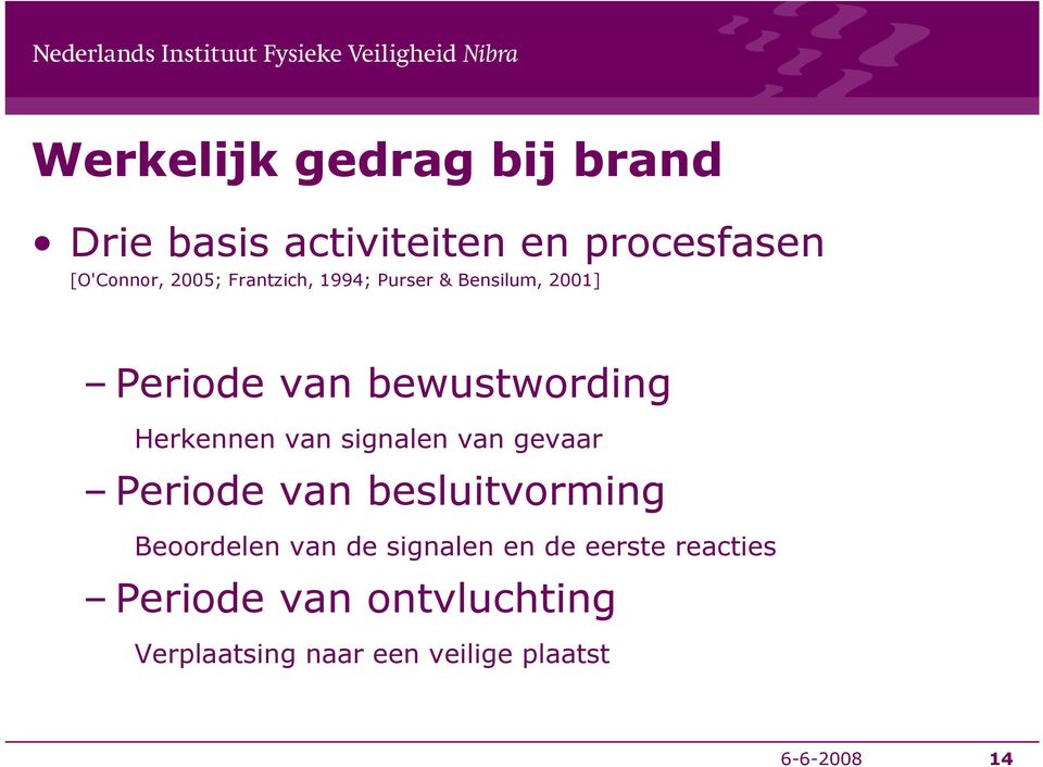 signalen van gevaar Periode van besluitvorming Beoordelen van de signalen en de