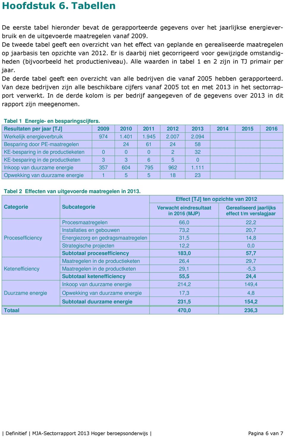 Er is daarbij niet gecorrigeerd voor gewijzigde omstandigheden (bijvoorbeeld het productieniveau). Alle waarden in tabel 1 en 2 zijn in TJ primair per jaar.