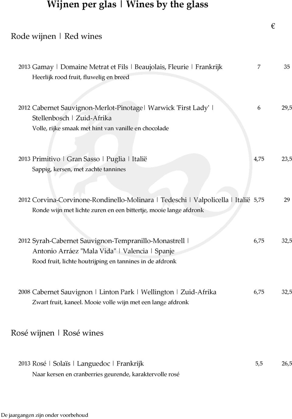 tannines 2012 Corvina Corvinone Rondinello Molinara Tedeschi Valpolicella Italië 5,75 29 Ronde wijn met lichte zuren en een bittertje, mooie lange afdronk 2012 Syrah Cabernet Sauvignon Tempranillo