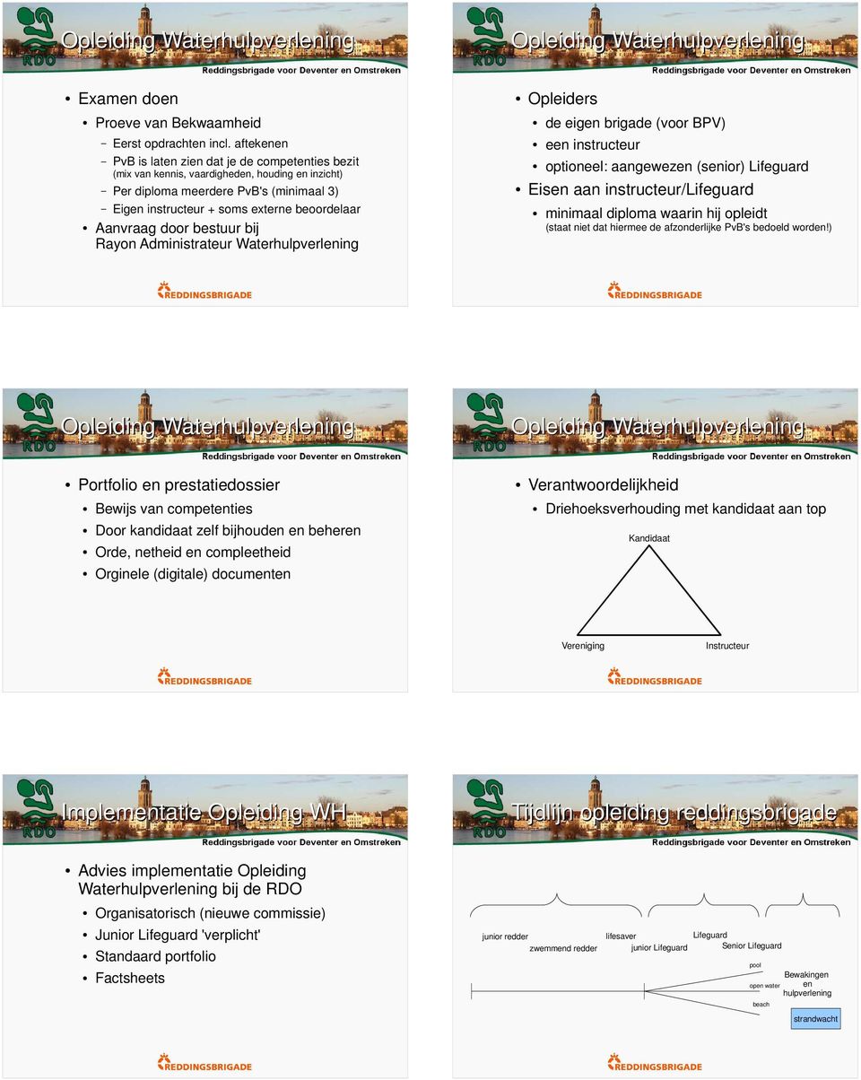 Aanvraag door bestuur bij Rayon Administrateur Waterhulpverlening Opleiders de eigen brigade (voor BPV) een instructeur optioneel: aangewezen (senior) Lifeguard Eisen aan instructeur/lifeguard