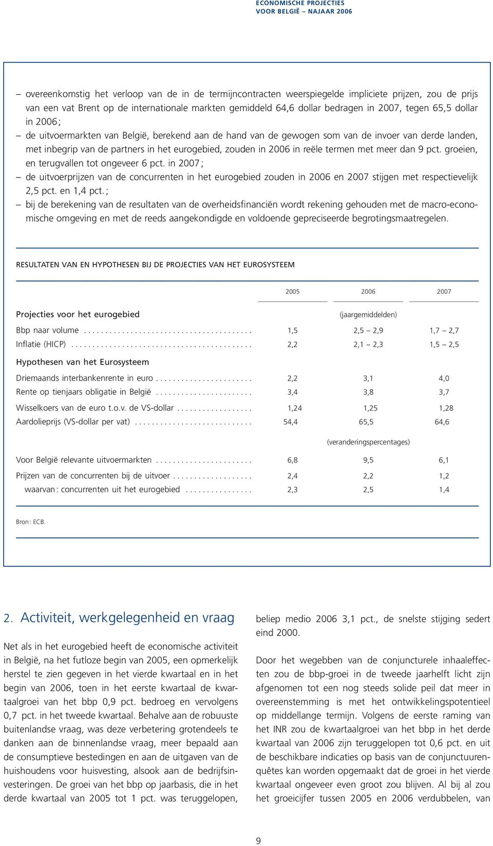 het eurogebied, zouden in 26 in reële termen met meer dan 9 pct. groeien, en terugvallen tot ongeveer 6 pct.