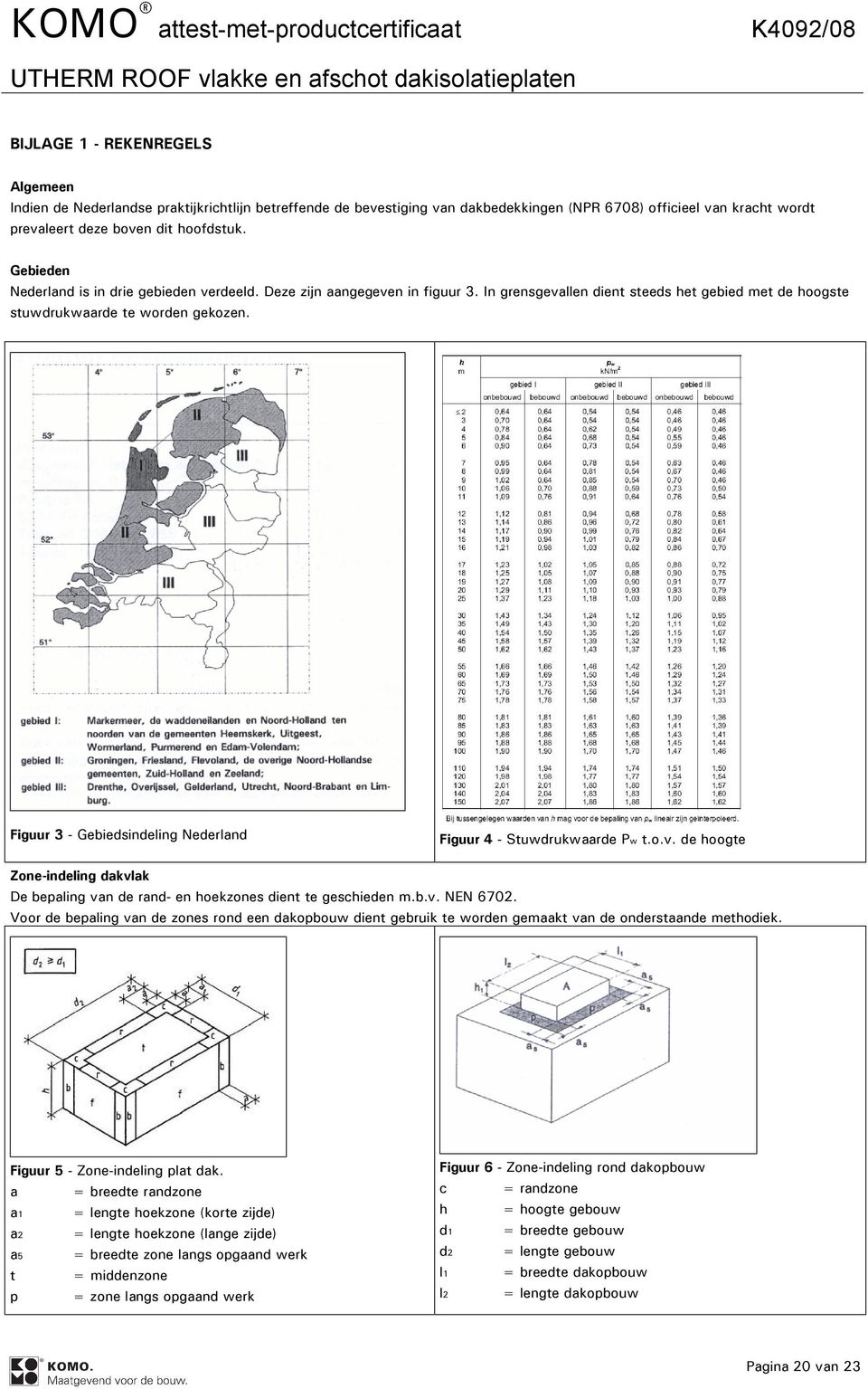 In grensgevallen dient steeds het gebied met de hoogste stuwdrukwaarde te worden gekozen. Figuur 3 - Gebiedsindeling Nederland Figuur - Stuwdrukwaarde Pw t.o.v. de hoogte Zone-indeling dakvlak De bepaling van de rand- en hoekzones dient te geschieden m.