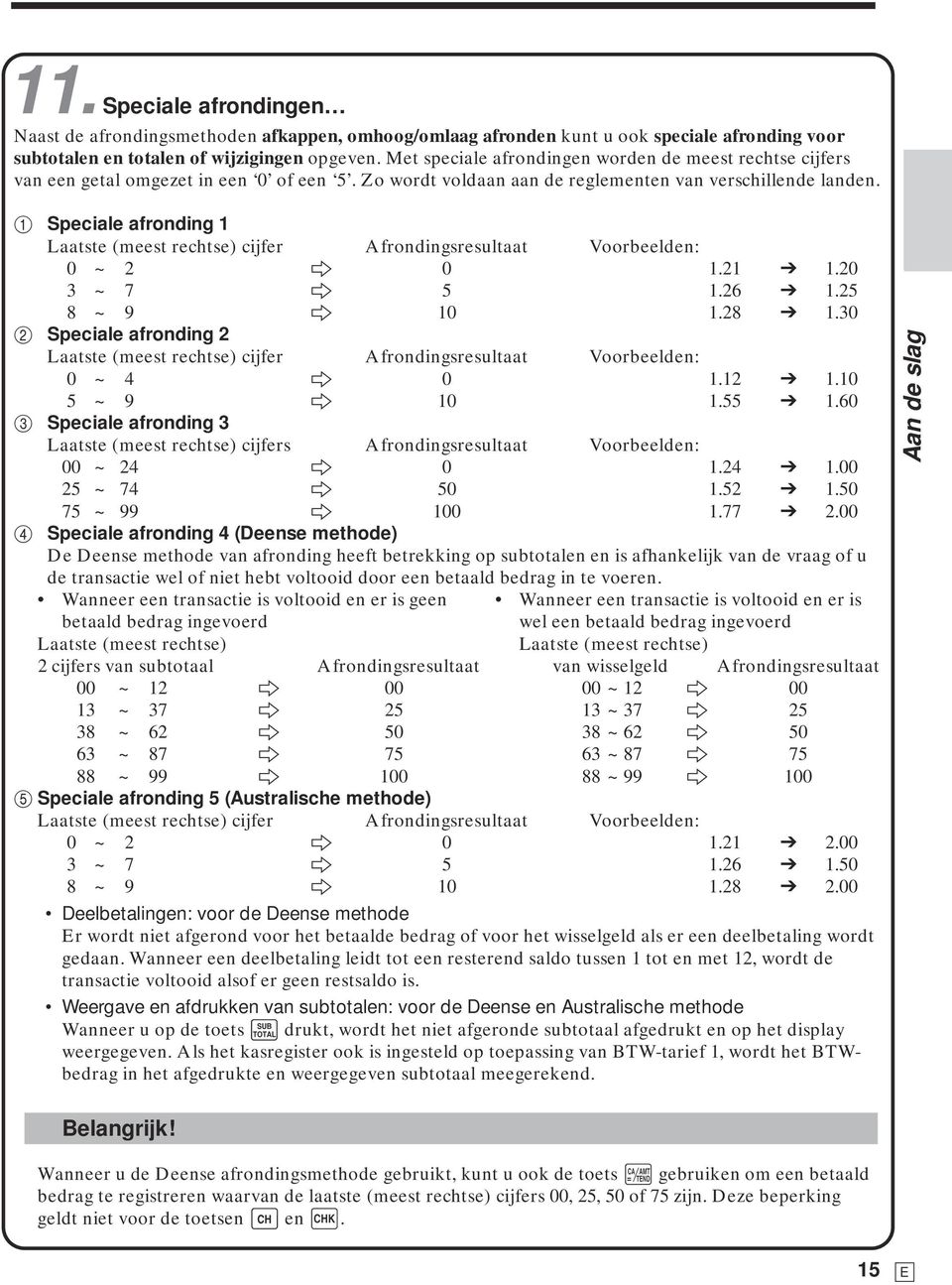 1 Speciale afronding 1 Laatste (meest rechtse) cijfer Afrondingsresultaat Voorbeelden: 0 ~ 2 2 0 1.21 1.20 3 ~ 7 2 5 1.26 1.25 8 ~ 9 2 10 1.28 1.